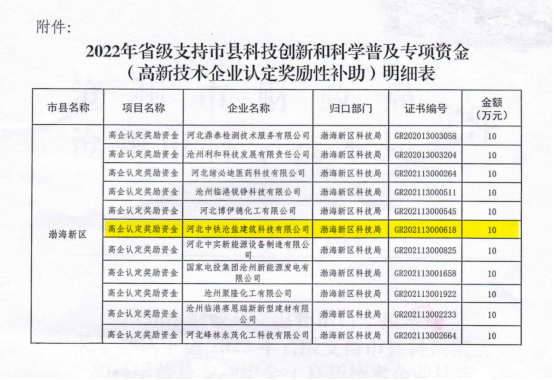 1662363209264744.png image.png